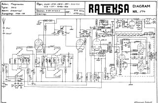 Magnavox-Imperial_Imperial 39U_Emperial_Emperial 39U_39U-1938.Radio preview